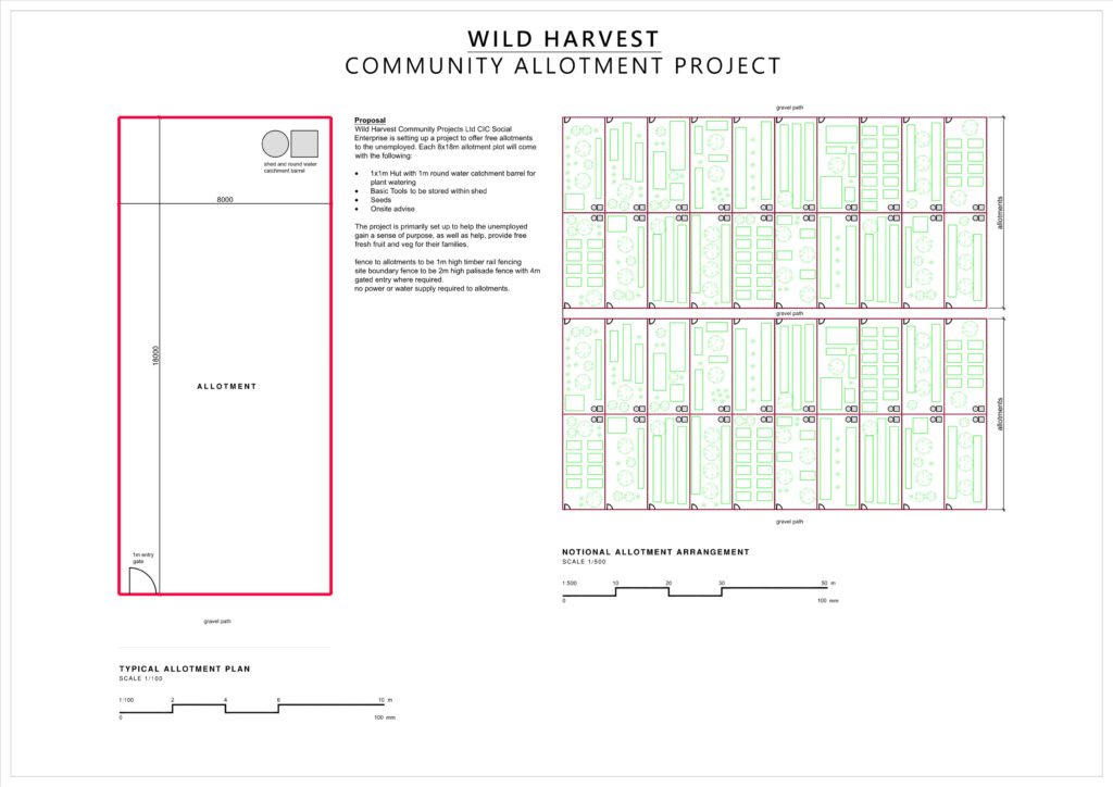 Allotment Project